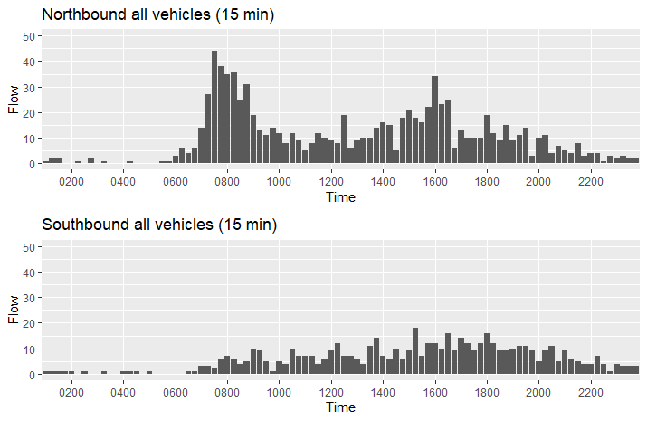 Fig4