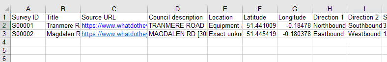 The survey metadata table in Excel